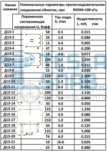 Дроссель Д13-19В  до 1А / до 210В / 50Гц-100кГц / 5,0mH / Две обмотки / ВП