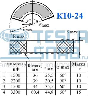 Конденсатор керамический К10-24  3300 пФ(pF) 500V