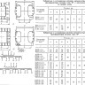 Трансформатор ТР253-220-400В   220В-0,3А / 45Вт / Вторичка:80х2 /80х2 /20х2(В)-0,13А / 400Гц