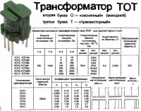 Трансформатор ТОТ 25